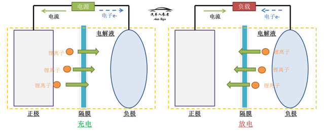 editor1524741574397865.jpeg u=3484070953,1885494473&fm=173&s=2016EC328BA1480952F145DA0200E0B2&w=639&h=260&img.JPEG